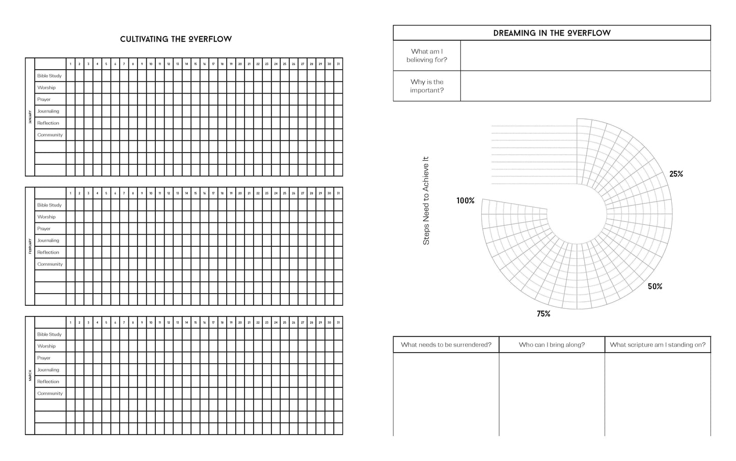 Overflow Planner — Quarterly Insert Refill